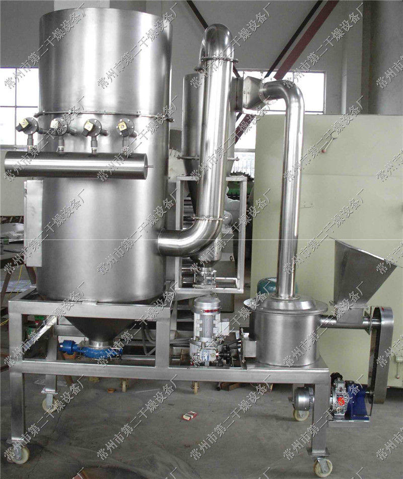 WFJ 系列微粉碎機(jī)/CWFJ 系列超微粉碎機(jī)